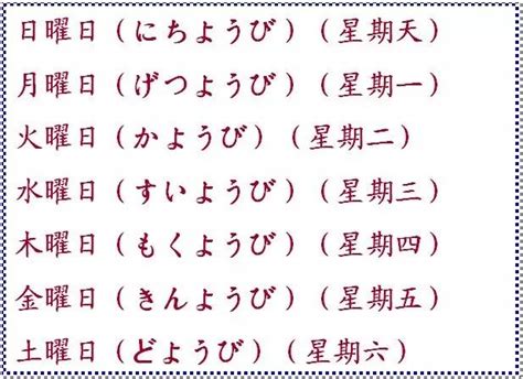 日本 一周 金木水火土|日本为什么用“日月火水木金土”代表星期？